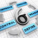 what-is-six-sigma-thumbnail
